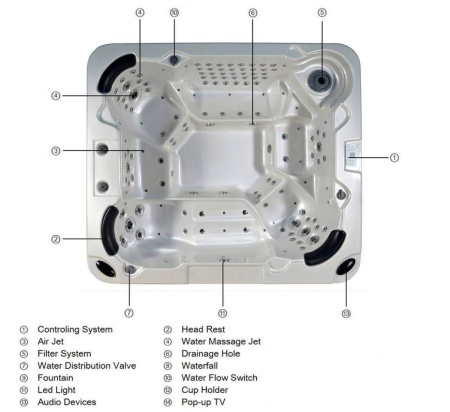 Спа-бассейн Bigeer Септо BG-8832